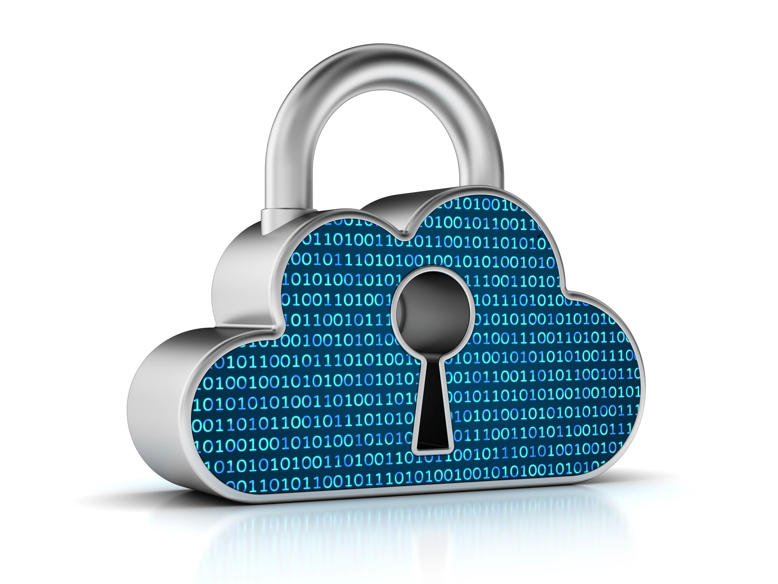 cloud directory security